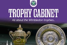 Wimbledon Trophy Cabinet: The History Behind the Prestigious All England Lawn Tennis Club Titles