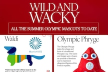 Olympic Phryge For Paris Olympics 2024: Know About All Summer Olympic Mascots Through The Years
