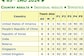 'Here's The US Team': Why This Subtle Roast On America's Math Olympiad Victory Is Viral