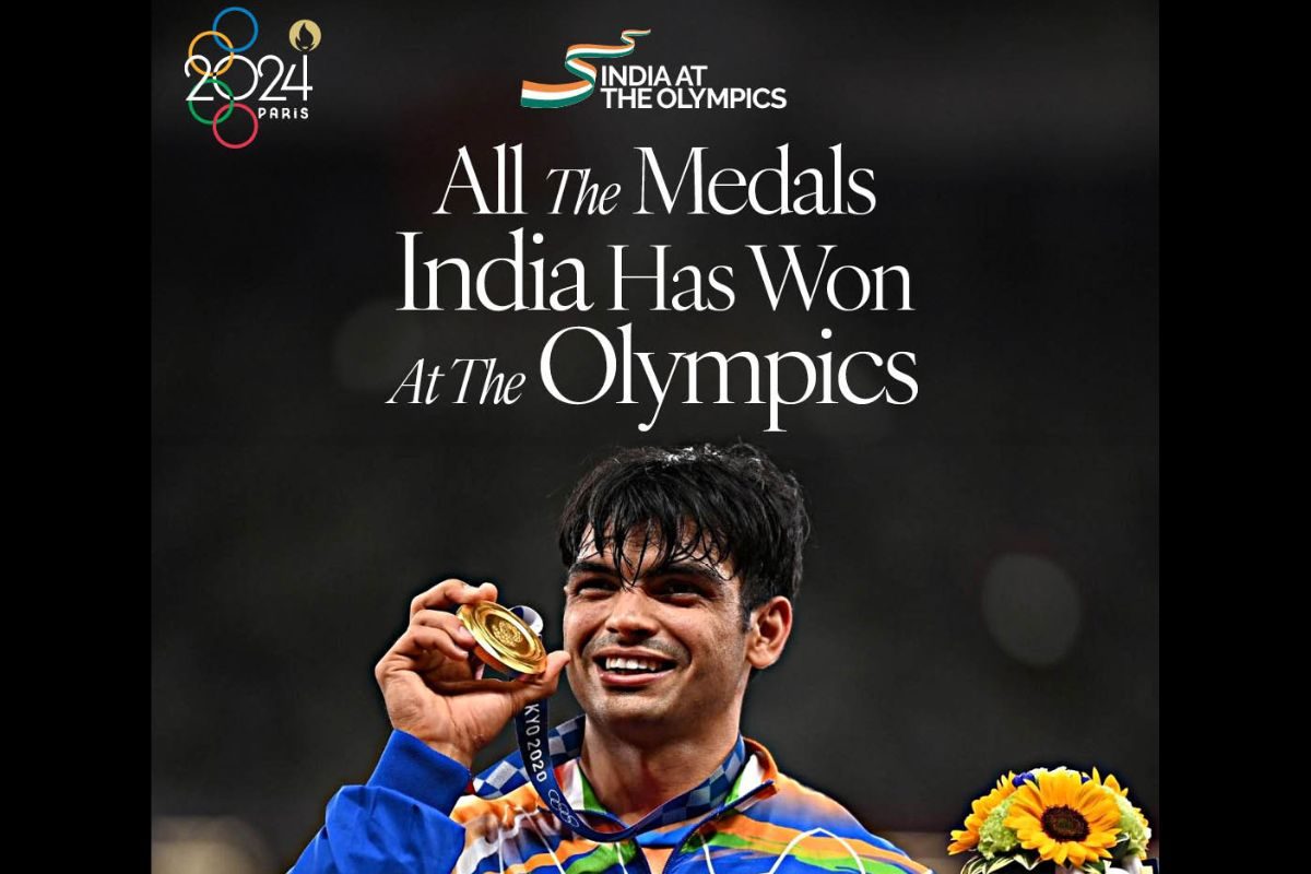 India at the Olympics: All Medals Won Over The Years